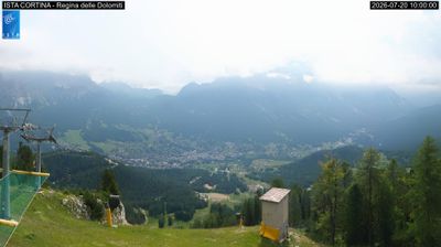 immagine della webcam nei dintorni di Caprile: webcam Pocol