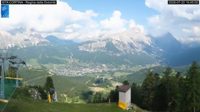 immagine della webcam nei dintorni di Caprile: webcam Pocol
