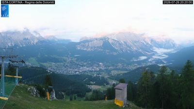 immagine della webcam nei dintorni di Cortina d'Ampezzo: webcam Pocol