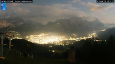 immagine della webcam nei dintorni di San Cassiano: webcam Pocol