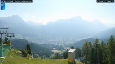 immagine della webcam nei dintorni di Cortina: webcam Pocol