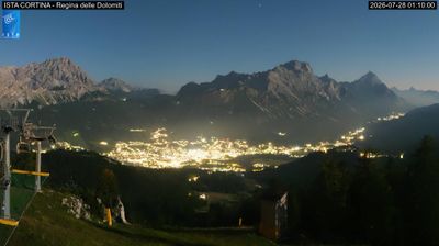 immagine della webcam nei dintorni di Pescul: webcam Pocol
