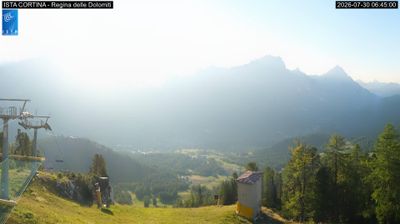 immagine della webcam nei dintorni di Calalzo di Cadore: webcam Pocol