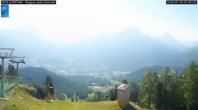 immagine della webcam nei dintorni di Calalzo di Cadore: webcam Pocol