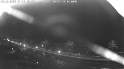 immagine della webcam nei dintorni di Loano: webcam Pietra Ligure