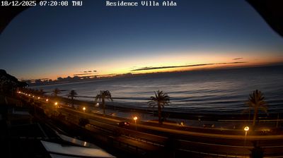 Preview delle webcam di Pietra Ligure