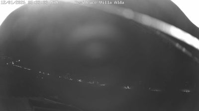 immagine della webcam nei dintorni di Finale Ligure: webcam Pietra Ligure