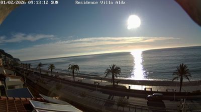 Preview delle webcam di Pietra Ligure