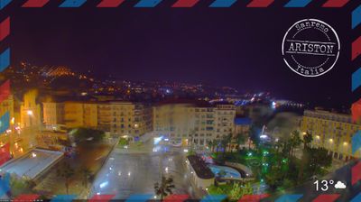 immagine della webcam nei dintorni di Vallecrosia: webcam Sanremo