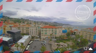 immagine della webcam nei dintorni di Ventimiglia: webcam Sanremo