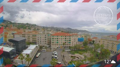 immagine della webcam nei dintorni di Vallecrosia: webcam Sanremo
