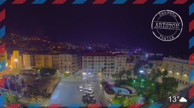 immagine della webcam nei dintorni di Vallecrosia: webcam Sanremo