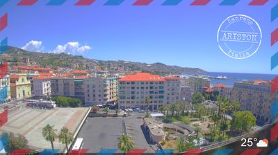 immagine della webcam nei dintorni di Dolceacqua: webcam Sanremo