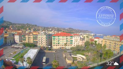 immagine della webcam nei dintorni di Vallecrosia: webcam Sanremo