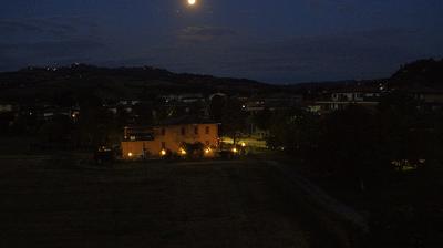 immagine della webcam nei dintorni di Modena: webcam Marano sul Panaro