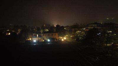 immagine della webcam nei dintorni di Guiglia: webcam Marano sul Panaro