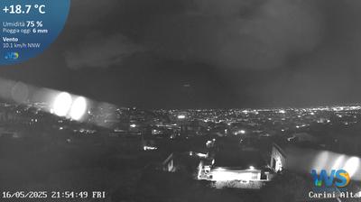 webcam