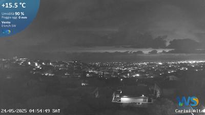 immagine della webcam nei dintorni di Capaci: webcam Carini