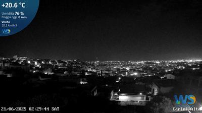 immagine della webcam nei dintorni di Ciaculli: webcam Carini