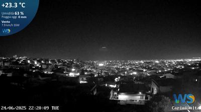 immagine della webcam nei dintorni di Marineo: webcam Carini