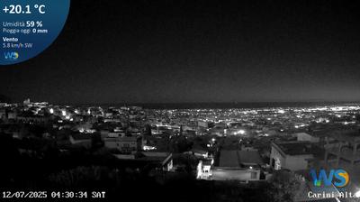 immagine della webcam nei dintorni di Bagheria: webcam Carini
