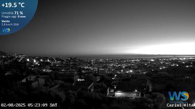 immagine della webcam nei dintorni di Capaci: webcam Carini