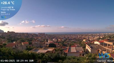 immagine della webcam nei dintorni di Giardinello: webcam Carini