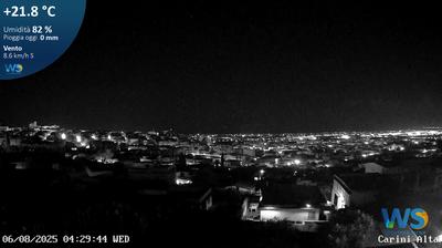 immagine della webcam nei dintorni di Ciaculli: webcam Carini