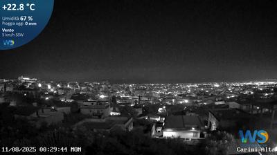 Preview delle webcam di Carini