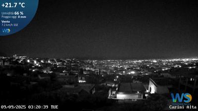 immagine della webcam nei dintorni di Isola delle Femmine: webcam Carini
