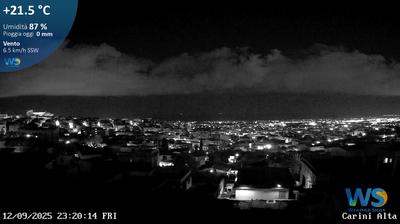immagine della webcam nei dintorni di Palermo: webcam Carini