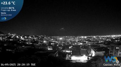 immagine della webcam nei dintorni di Capaci: webcam Carini