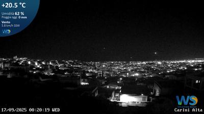 immagine della webcam nei dintorni di Sferracavallo: webcam Carini