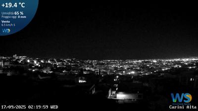 immagine della webcam nei dintorni di Mondello: webcam Carini