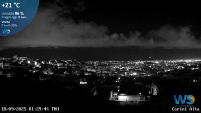 immagine della webcam nei dintorni di Palermo: webcam Carini