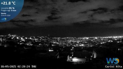 immagine della webcam nei dintorni di Giardinello: webcam Carini