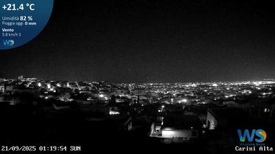 immagine della webcam nei dintorni di Ciaculli: webcam Carini