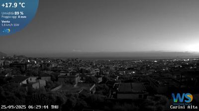 Preview delle webcam di Carini