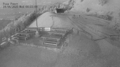 immagine della webcam nei dintorni di Monte Grappa: webcam Combai
