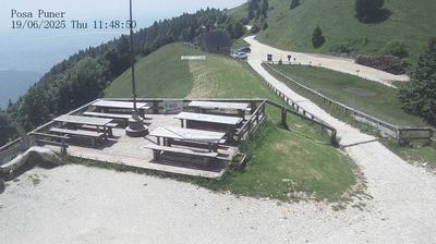 immagine della webcam nei dintorni di Monte Grappa: webcam Combai