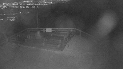 immagine della webcam nei dintorni di Limana: webcam Combai