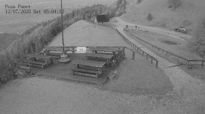 immagine della webcam nei dintorni di Miane: webcam Combai