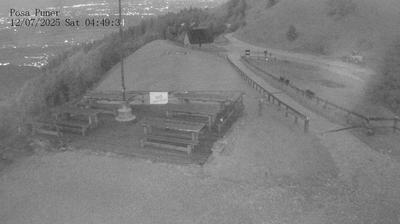 immagine della webcam nei dintorni di Miane: webcam Combai