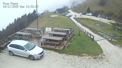 immagine della webcam nei dintorni di Miane: webcam Combai