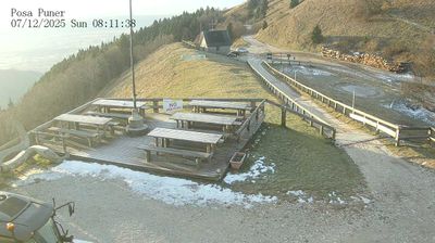 immagine della webcam nei dintorni di Castelfranco Veneto: webcam Combai