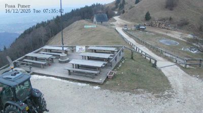 immagine della webcam nei dintorni di Vittorio Veneto: webcam Combai