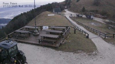 immagine della webcam nei dintorni di Monte Grappa: webcam Combai