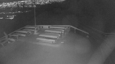 immagine della webcam nei dintorni di Limana: webcam Combai