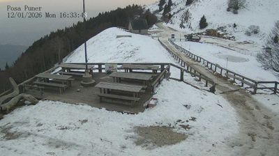 immagine della webcam nei dintorni di Monte Grappa: webcam Combai
