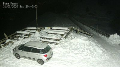 immagine della webcam nei dintorni di Monte Grappa: webcam Combai